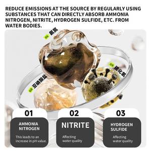 Yee ถังเก็บน้ำที่แข็งแรงทนทานสำหรับน้ำจืดและสัตว์น้ำที่มีแบคทีเรียไนไตรต์พรีเมียม - Product Image 3