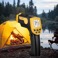 Pyromètre numérique industriel de style nouveau 2025, thermomètre infrarouge, pistolet portable, température sans contact, USB, OEM, ABS