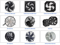 Ventilateurs axiaux électriques LONGWELL 630 mm, 380 V AC 50 Hz 23 kW 1380 tr/min, ventilateur de refroidissement pour condenseur de climatiseur HVAC sans balais