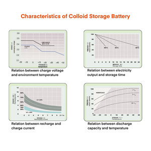 E-Nice <span class=keywords><strong>VRLA</strong></span> <span class=keywords><strong>AGM</strong></span> 배터리 12V 65Ah 통신 UPS 백업 전원을위한 높은 속도 - Product Image 4