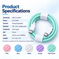 Kabel USB C ke USB C 65W Multi Warna, Jalinan Nilon, OEM Grosir untuk Aksesoris Ponsel E-commerce Ritel