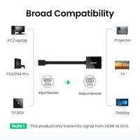 Adaptateur HDMI vers VGA actif UGREEN avec prise audio 3,5 mm, HDMI mâle vers VGA femelle jusqu'à 1080P pour PC, ordinateur portable, Ultrabook, Raspberry
