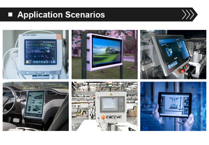 Richshine QGA 150PPI A027DTN01.F 2.7 "40หมุด FPC กล้องวิดีโอดิจิตอล10K ชั่วโมง TN การเปลี่ยนอุตสาหกรรม60Hz 4:3ใหม่ - Product Image 6