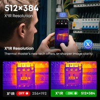 Caméra thermique à double objectif Thermal Master P4 AI, 256x192 pixels thermiques, écran 1280x960, sensibilité 35 MK, champ de vision 56x42