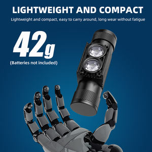 高出力 ヘッドランプ <span class=keywords><strong>LED</strong></span> ハイキング ヘッドライト 小型 カスタマイズ <span class=keywords><strong>LED</strong></span> ヘッドランプ 懐中電灯 釣り サイクリング用 - Product Image 3