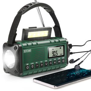 Radio Solar Products China Trade,Buy China Direct From Radio Solar ...