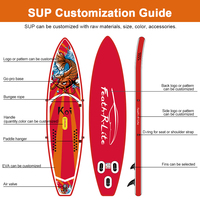 FUNWATER Dropshipping OEM planche à pagaie gonflable koi europe vente en gros planche de surf Dropshipping support gonflable planche à pédale planche de support
