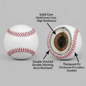 לוגו מודפס מותאם אישית תבואה pu pvc עור תפר שטוח הרים הרים צמר גפן פקק softball אימון משקל כדורי בייסבול מקצועי - Product Image 2