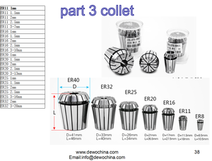 Kit de moteur de broche refroidi par eau ER20 de 2,2 kW, haute précision, 220 V/380 V, pour le travail du bois, 24 000 tr/min - Product Image 5