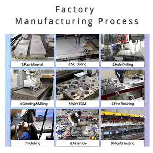 ISO9001 الفولاذ المقاوم للصدأ مرساة تمتد الانحناء ملحقات الآلات خدمات الآلات المخصصة - Product Image 6