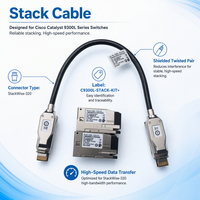 Cisco Switch Baru Original C9300L-STACK-KIT= untuk Switch Seri C9300 Termasuk 2 Adaptor Stack dan 1 Kabel Stack
