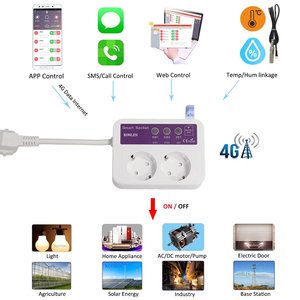 4G LTE GSM Ổ cắm thông minh Power switch hẹn giờ App SMS cuộc gọi điều khiển từ xa 2 Relay cửa hàng thiết bị nhà điều khiển nhiệt độ 16A - Product Image 2