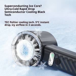 Ventilateur portable rechargeable USB à prix d'usine avec 4 vitesses de ventilation, mode rafraîchissement et effet glace, ventilateur à main - Product Image 5