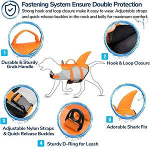 Gilet <span class=keywords><strong>de</strong></span> sauvetage <span class=keywords><strong>pour</strong></span> <span class=keywords><strong>chien</strong></span> <span class=keywords><strong>pour</strong></span> la natation et la navigation <span class=keywords><strong>de</strong></span> plaisance, gilet <span class=keywords><strong>de</strong></span> sauvetage <span class=keywords><strong>pour</strong></span> chiot réglable avec bande réfléchissante, flottabilité supérieure, gilet <span class=keywords><strong>de</strong></span> sauvetage <span class=keywords><strong>pour</strong></span> <span class=keywords><strong>chien</strong></span> - Product Image 6