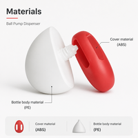 MLPACK HJ Distributeur de bouteilles cosmétiques vides en PET 65g Rouge Blanc avec poignée portable, logo personnalisé OEM, vente en gros