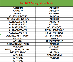 เปลี่ยนแบตเตอรี่แล็ปท็อป AC14B3K AC14B8K AC14B7K สำหรับ <span class=keywords><strong>ACER</strong></span> Aspire CB3-111 <span class=keywords><strong>CB5</strong></span>-<span class=keywords><strong>311</strong></span> ES1-511 ES1-531 E5-771G แบตเตอรี่แล็ปท็อป - Product Image 6