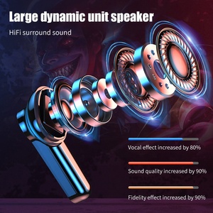 Miroir Tws auriculaire Audifono Gamer écouteurs M28 casques de jeu écouteur Led avec micro faible latence 9D casque stéréo <span class=keywords><strong>sans</strong></span> <span class=keywords><strong>fil</strong></span> - Product Image 4