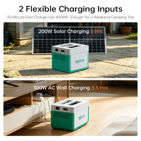 Générateur d'énergie Meco pour la maison, Predator 300W, batteries lithium-ion 1004Wh, onduleur à onde sinusoïdale pure avec contrôleur MPPT