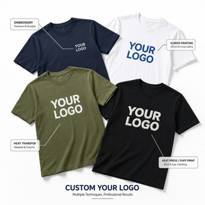 เสื้อยืดพรีเมียมผู้ชาย คอตตอน 100% เนื้อนุ่ม ระบายอากาศดี คอกลม คลาสสิค รับสกรีนโลโก้ ขายส่ง 10 สี ไซส์ S-4XL สีแดง - Product Image 2