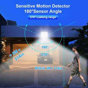 Lampe murale LED à détecteur de mouvement solaire, étanche pour jardin et garage, éclairage de cour et de chemin de type séparé - Product Image 4