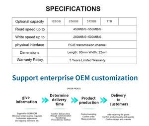 M.<span class=keywords><strong>2</strong></span> NGFF SSD Ymeiton 2280 2242 2260 Hochgeschwindigkeits-OEM NGFF 256G 512G 1TB SSD für Desktop-Laptop Interne Solid State Disk M.<span class=keywords><strong>2</strong></span> NGFF - Product Image 5