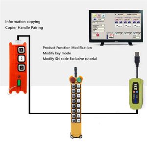 F21-16D <span class=keywords><strong>16</strong></span> tốc độ gấp đôi tốc độ công nghiệp đài phát thanh điều khiển từ xa cho giàn Cần cẩu, Palăng - Product Image 6