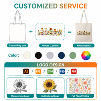 Sac fourre-tout pliable en toile de coton recyclé avec logo couleur personnalisé, sac de courses réutilisable avec imprimé de dessin animé
