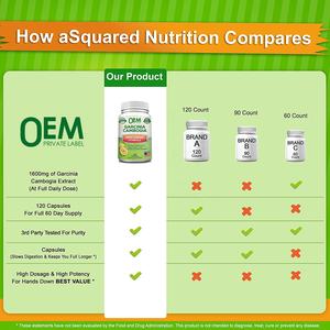 Sağlıklı vücut vejetaryen <span class=keywords><strong>Garcinia</strong></span> <span class=keywords><strong>capsules</strong></span> gia kapsülleri teşvik etmek için özel etiket organik <span class=keywords><strong>Garcinia</strong></span> <span class=keywords><strong>capsules</strong></span> gia kapsülleri - Product Image 2