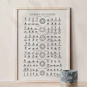 Juego de pósteres de posturas de yoga Chakra - 3 estilos a color, póster de tabla de <span class=keywords><strong>asanas</strong></span> de yoga Chakra vintage (juego de 3 piezas) - Product Image 3