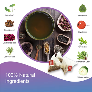 TEATOX 28 Day Extreme Detox Weight Loss <b>Tea</b> Organic Lotus Leaf Cassia Green <b>Tea</b> Blend Metabolism Booster <b>Tea</b> Bags <b>Box</b> - Product Image 3