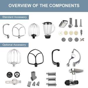 Usine En Gros Appareils De Cuisine Maison 3in1 Mixeur Sur Socle Multifonctionnel Avec Mélangeur Et Hachoir À <span class=keywords><strong>Viande</strong></span> Pièces Mélangeurs Alimentaires - Product Image 5