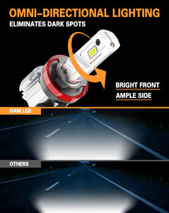 Ampoule antibrouillard G-View H11 H8 super lumineuse 6000K blanc froid, mini ampoule 1:1, pas d'adaptateur nécessaire, Plug-and-Play - Product Image 4