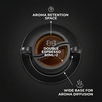 Ensemble de tasses à café en céramique en forme de grains de café créatifs, double tasse à expresso de 80 ml avec soucoupe assortie pour barista