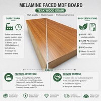 Fournisseur chinois de panneaux MDF mélaminés blancs d'un côté, 12 mm, 15 mm, 18 mm, MDF de 3 mm avec mélamine violette