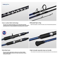 Canne à pêche à jigging lent en eau salée VOYAGER en EVA haute teneur en carbone, puissance de frein maximale 20 kg, composants Fuji, support de canne à leurre pour bateau, vente en gros, OEM ODM