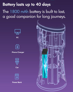 Водостойкий очиститель зубов - Product Image 5