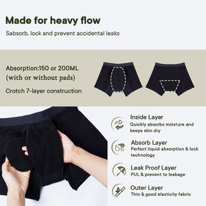 LYNMISS ملابس داخلية رجالية مانعة للتسرب قابلة للغسل وقابلة لإعادة الاستخدام بوكسر قطن قصير ، تسرب المثانة المتدفق بكثافة - Product Image 4
