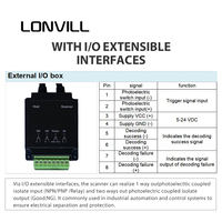 LONVILL Software de seguimiento Escáner fijo Inventario industrial de alta velocidad Escáner de transportador con cable automático Escáneres de código de barras 2D automáticos