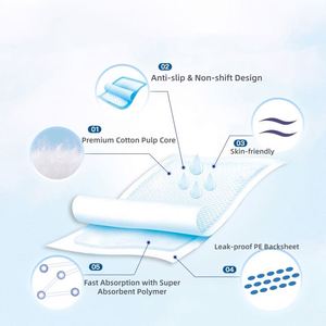 Disposable Pet Pee Pads High Absorbency Potty Training <b>Mats</b> for Puppy Double Layer M 60x60cm Pet Potty Pads - Product Image 3