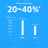 Compresseur d'air à vis silencieux portable XUHU 7,5 kW 10 CV à vitesse fixe avec moteur central, puissance industrielle pour sablage et peinture