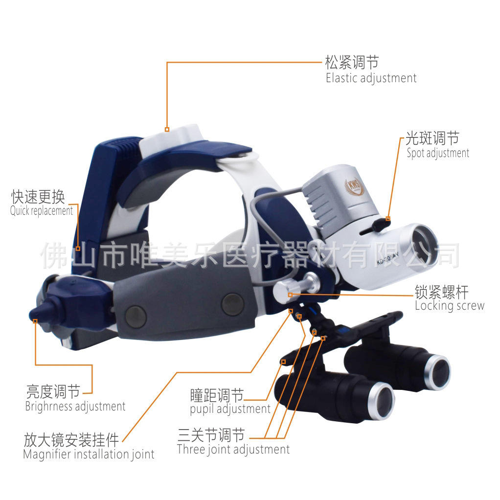 แว่นขยาย 5 เท่า