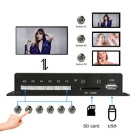 Écran d'affichage numérique MPC1005 Full HD avec sortie audio optique et coaxiale, lecteur de disque dur, fonction GPIO, lecteur multimédia