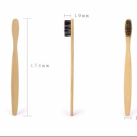 Cepillo de Dientes de Bambú Natural 100% Biodegradable, Gran Venta en Ebay y Alibaba
