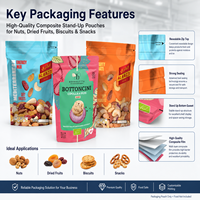 Sachet Doypack Composé Personnalisé Imprimé de Qualité Alimentaire Recyclable pour Emballage de Conserves, Nouilles, Noix, Fruits Secs, Biscuits et Snacks