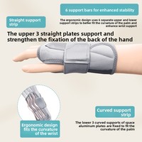 Attelle de poignet orthopédique stabilisatrice pour entorse du poignet, arthrose et syndrome du canal carpien pour hommes et femmes