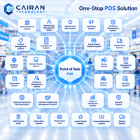 Terminal de point de vente de bureau 15 pouces, processeur i5 10e génération, 4 Go de RAM, 64 Go de stockage, avec écran secondaire 12 pouces, Bluetooth, Wi-Fi, NFC, USB, Windows, faible MOQ