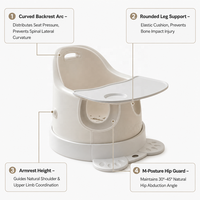 Siège d'apprentissage ergonomique en mousse PU pour bébé, chaise de sol avec soutien de la colonne vertébrale pour nourrissons et tout-petits de 5 à 36 mois, vente en gros, OEM