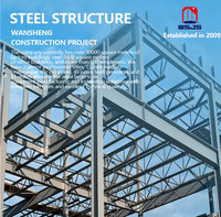 Prix d'usine – Bâtiment en structure légère d'acier pour poulailler, garage, abri, atelier, entrepôt – Durée de vie de 50 ans