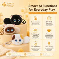 Juguete de Peluche Robot Gato con IA AOOMII, Pantalla Dual de 0.71 Pulgadas, Más de 20 Expresiones, Táctil, ChatGPT, Más de 50 Idiomas, Clonación de Voz, Memoria, WiFi