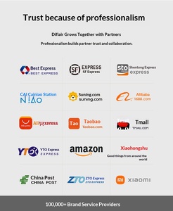 Rollo de Espuma EPE/EVA de 10 Metros (12" X 394") de 1/16" de Grosor, Amortiguación para Mudanzas, Protección de Platos y Muebles - Marca Yongchang - Product Image 4